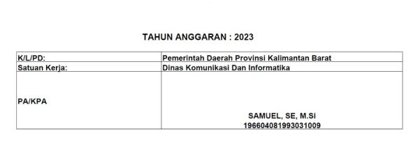 Rencana Umum Pengangadaan (RUP) Tahun 2023