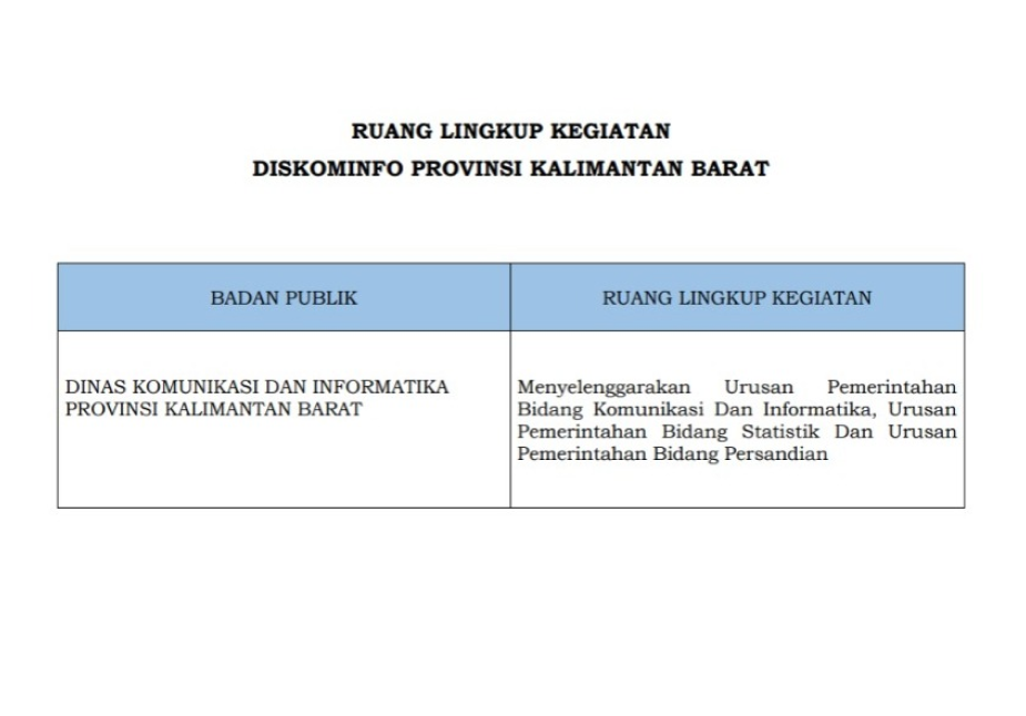Gambar Waktu Layanan Informasi